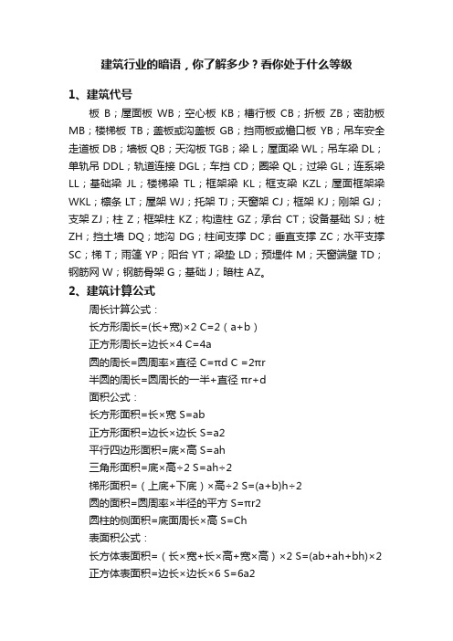 建筑行业的暗语，你了解多少？看你处于什么等级