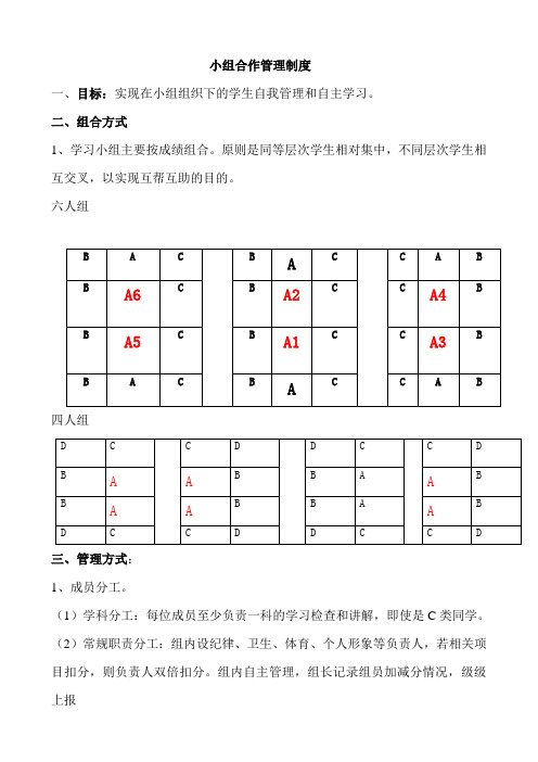 小组合作管理制度