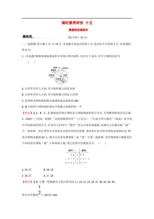 2019-2020学年新教材高中数学课时素养评价十五数据的直观表示新人教B版必修2