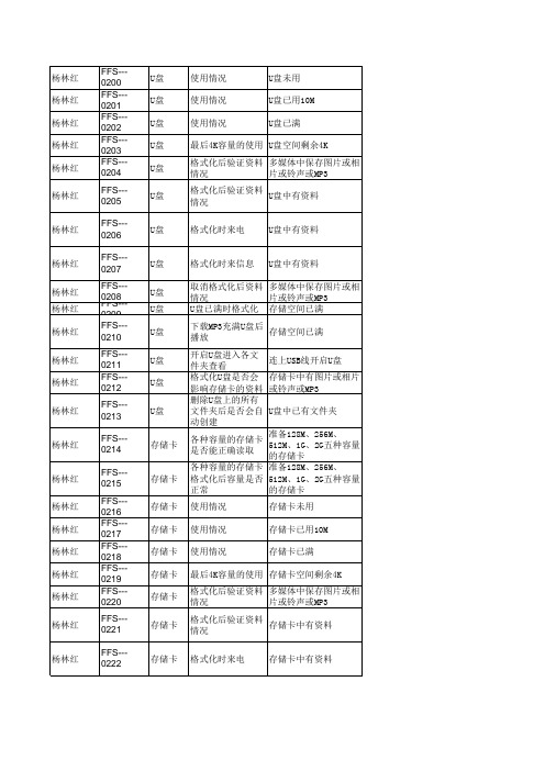 U盘和存储卡测试用例