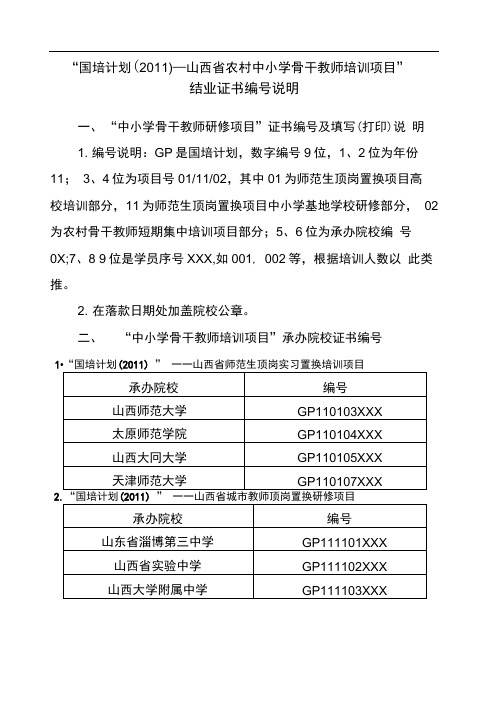 国培计划——中西部地区中小学骨干教师培训