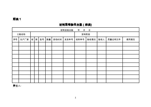 建筑材料台账样表