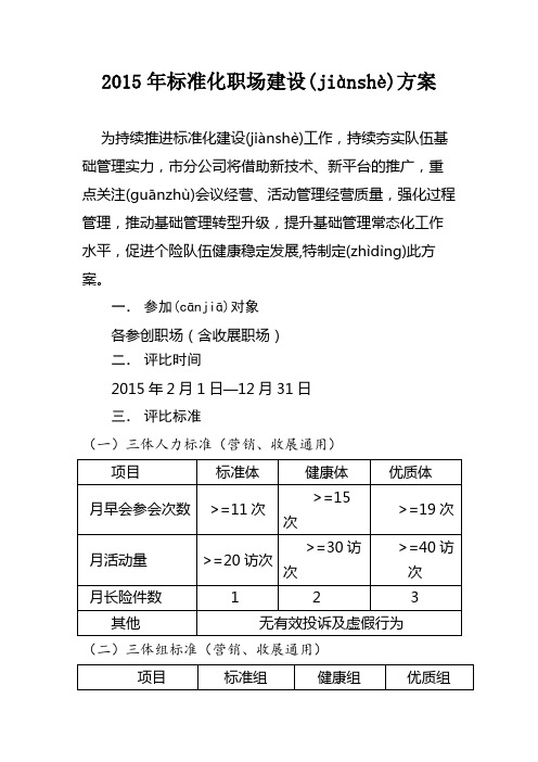 2015年标准化职场建设方案