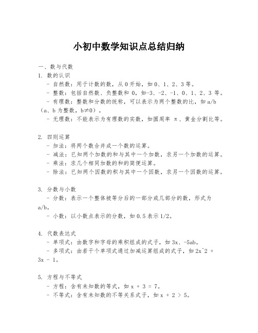 小初中数学知识点总结归纳