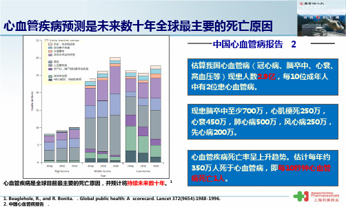 【正式版】麝香保心丸与抗血小板药物联用科内会2PPT文档