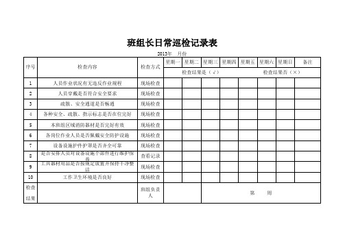 班组长日常巡检记录表