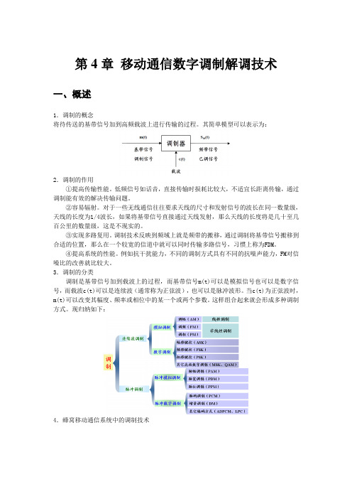 第4章 移动通信数字调制解调技术