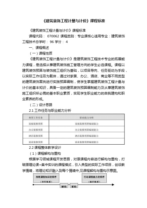 《建筑装饰工程计量与计价》课程标准