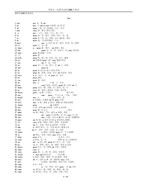 最常用2000英语单词去音标整齐排列