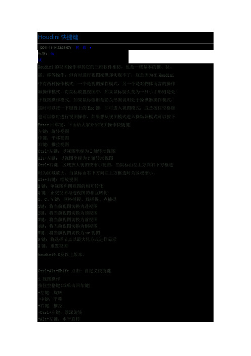 houdini快捷按键——常用