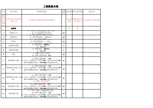 工程量台账(表格)