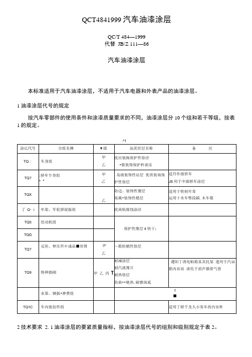 QCT4841999汽车油漆涂层