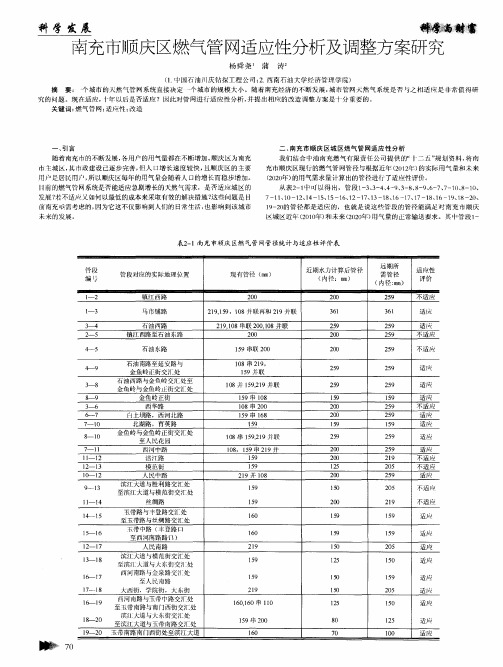 南充市顺庆区燃气管网适应性分析及调整方案研究