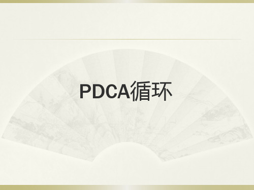 PDCA循环图示