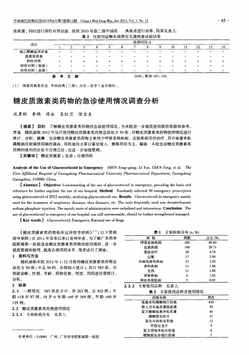 糖皮质激素类药物的急诊使用情况调查分析