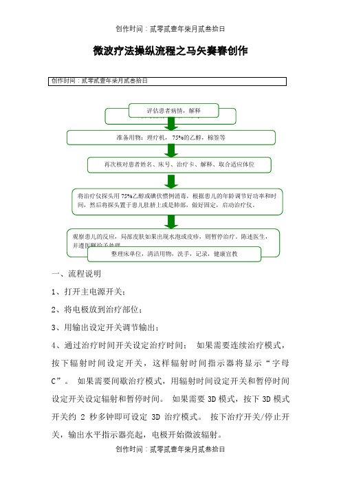 微波治疗仪的操作流程