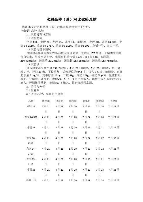 水稻品种(系)对比试验总结