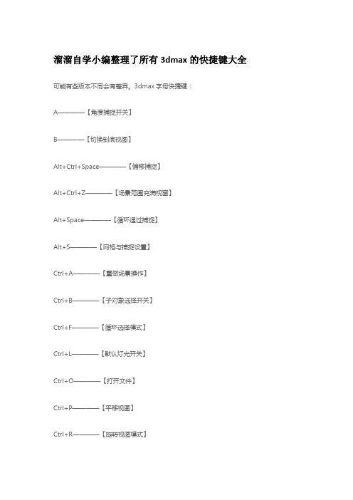 3dmax的快捷键大全