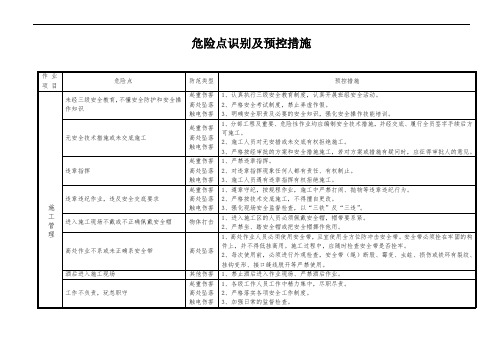 升压站危险源辨识及预控措施