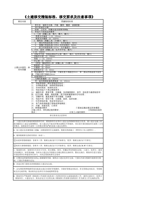 土建移交精装标准、移交要求及注意事项
