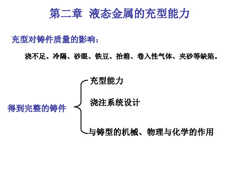 第二章  液态金属的充型能力