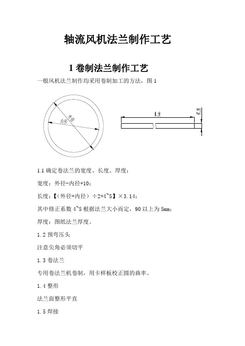 14.2轴流风机法兰制作工艺