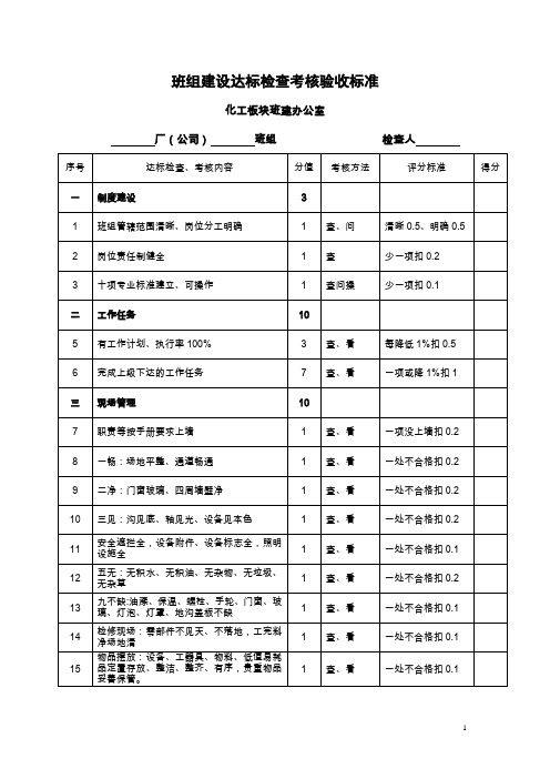 班组建设达标检查考核验收标准