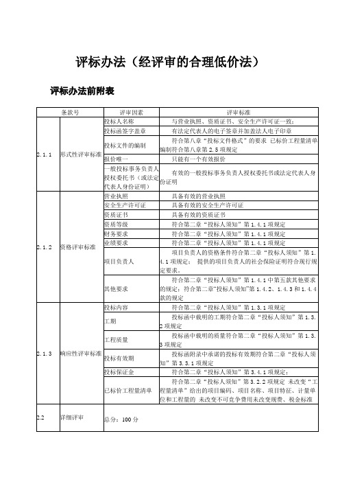 评标办法经评审的合理低价法