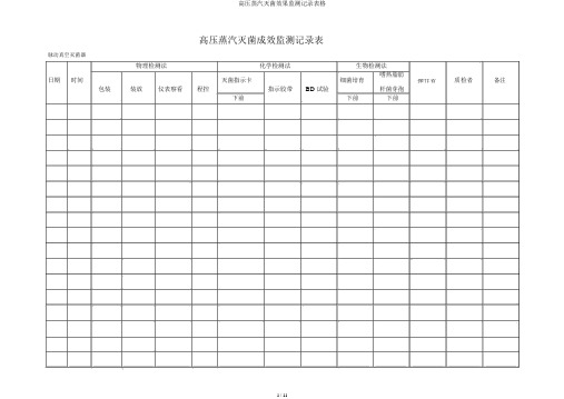 高压蒸汽灭菌效果监测记录表格