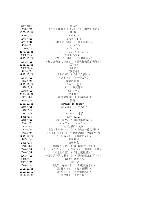 中岛美雪作品年表