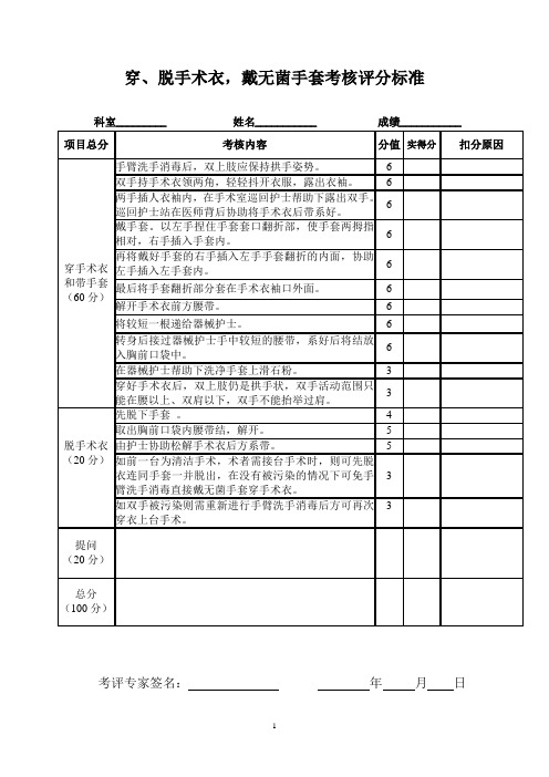 穿、脱手术衣,戴无菌手套考核评分标准