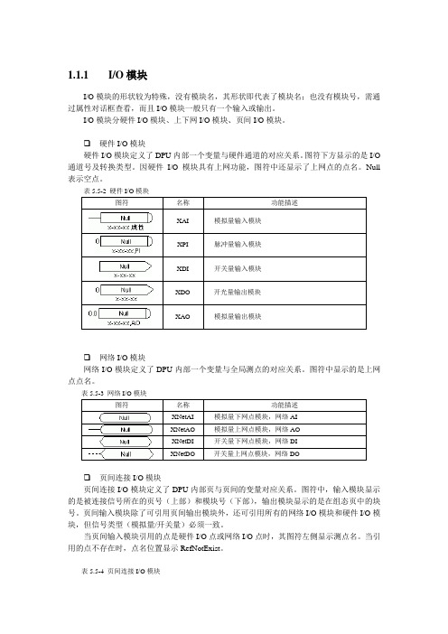 关于新华主要功能块以及一些心得说明