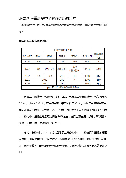 济南八所重点高中全解读之历城二中