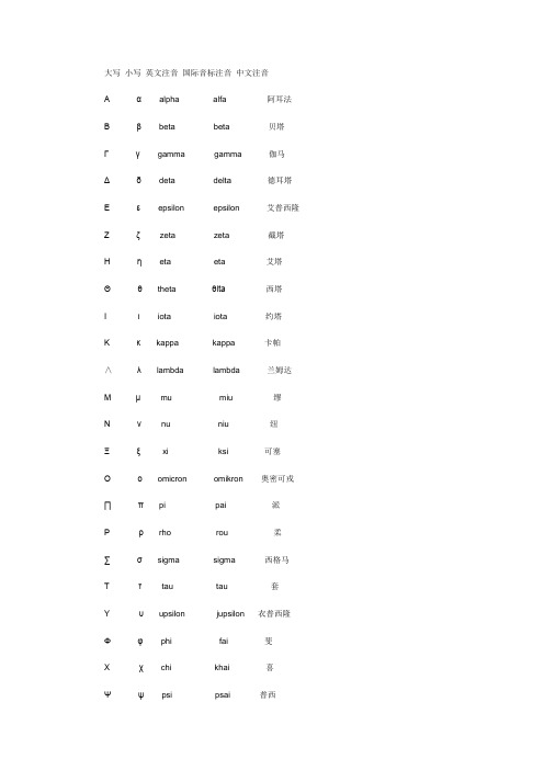 高等数学中特殊符号的读法及功能