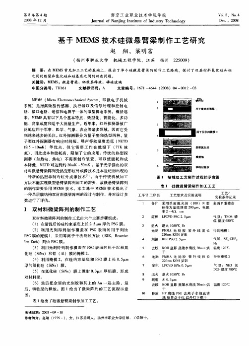 基于MEMS技术硅微悬臂梁制作工艺研究