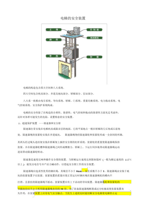 电梯安全保护装置简介