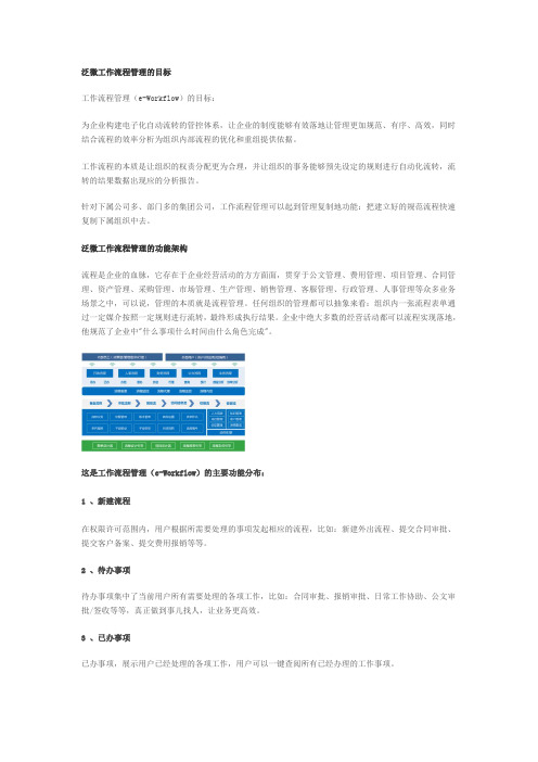 泛微流程管理解决方案