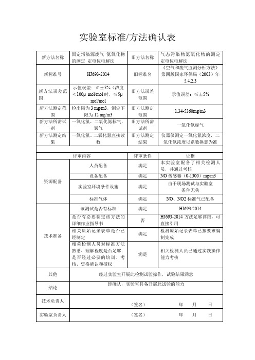 实验室方法变更确认表