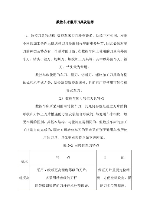 数控车床常用刀具及选择