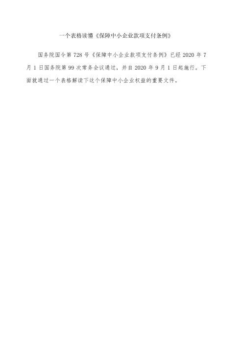 一个表格读懂《保障中小企业款项支付条例》