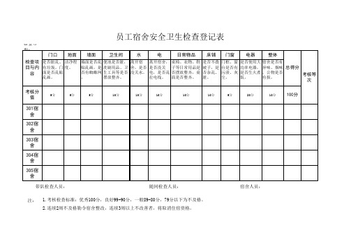 【横版】员工宿舍安全卫生检查登记表