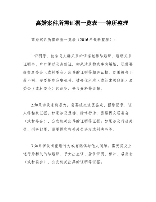 离婚案件所需证据一览表---律所整理