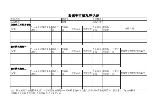 【实用表格模板】股权转让表(范本)