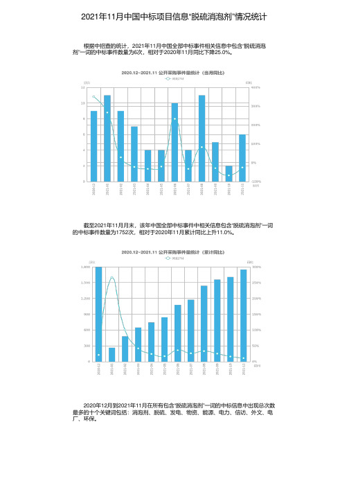 2021年11月中国中标项目信息“脱硫消泡剂”情况统计