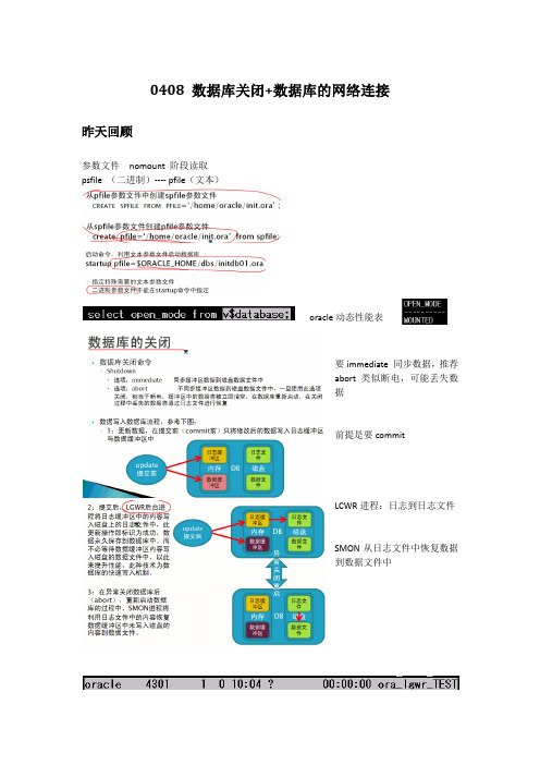 oracle数据库关闭+数据库的网络连接