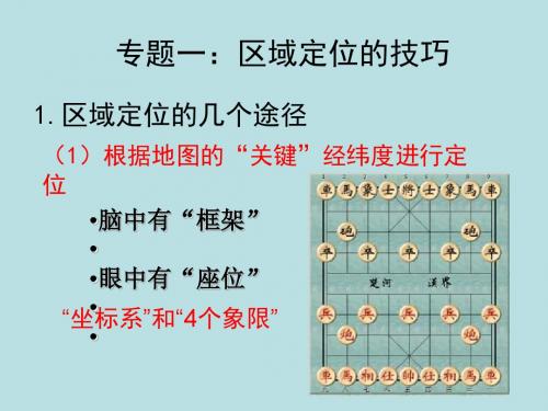 专题一：区域定位的技巧ppt