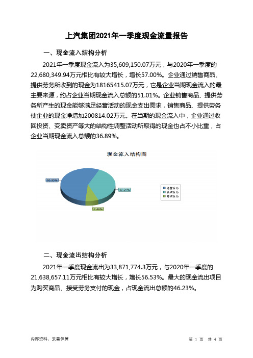 上汽集团2021年一季度现金流量报告