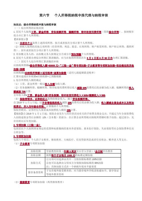 第六节个人所得税纳税申报代理与纳税审核