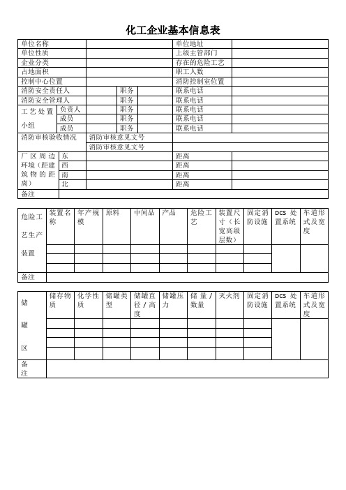 化工企业基本信息表