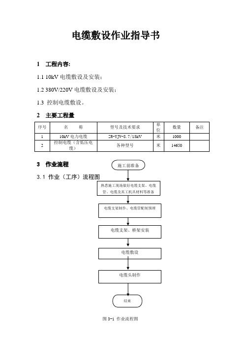 电缆施工作业指导书